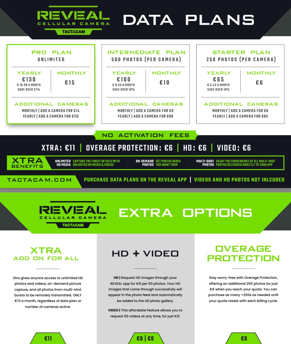 Reveal Fototrappola XG2